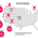 Bloomberg.com chart using data from US Census, Zillow.com and Bankrate.com